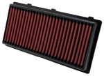 Воздушный фильтр нулевого сопротивления AEM 28-20175 DODGE DAKOTA 97-10, DURANGO 98-03; MITS RAIDER