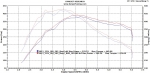 Система впуска BMS F30 N55; N55 2012+ F30 335i/iX, F20/F21 M135i - 2014+ F32 F33 435i/iX, M235i