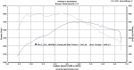 Чип JB4 BMS N55 F 1/2/3/4 Series 2013 Pneumatic Wastegate w/OBDII (JB4_F30)