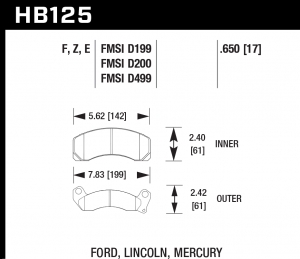Колодки тормозные HB125F.650 HAWK HPS