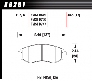 Колодки тормозные HB261Z.665 HAWK PC; 17mm