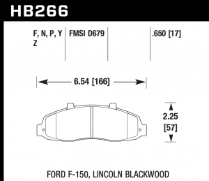 Колодки тормозные HB266F.650 HAWK HPS