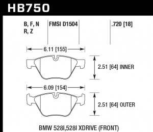Колодки тормозные HB750N.720 HAWK HP PLUS BMW 5 F10; 5 F11; 5 F18; 18mm