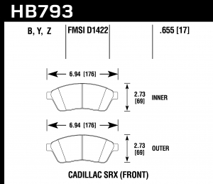 Колодки тормозные HB793Z.655 HAWK PC