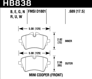 Колодки тормозные HB838W.689 ― MaxiSport Tuning