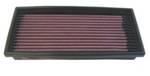 Воздушный фильтр нулевого сопротивления K&N 33-2002 AIR FILTER, VW 76-93, FORD 83-88, CHRY/DOD 89-95