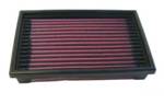 Воздушный фильтр нулевого сопротивления K&N 33-2006 CHRY.PLY.DODGE 2.2L