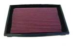 Воздушный фильтр нулевого сопротивления K&N 33-2012 FORD/LINCOLN/MERCURY V8-5.0L