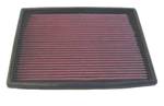 Воздушный фильтр нулевого сопротивления K&N 33-2015 AIR FILTER, FORD/MER/LIN - 3.8/4.0/5.0L 86-02