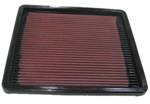 Воздушный фильтр нулевого сопротивления K&N 33-2017 AIR FILTER, MAZDA RX-7 1.3L 1986-96