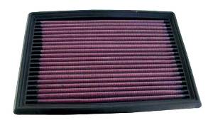 Воздушный фильтр нулевого сопротивления K&N 33-2036 AIR FILTER, NIS 300ZX 3.0L 90-96, HONDA CIVIC V