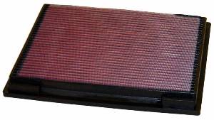 Воздушный фильтр нулевого сопротивления K&N 33-2048 AIR FILTER, JEEP GRAND CHEROKEE 4.0/5.2L 93-98,