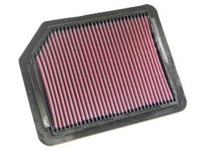 Воздушный фильтр нулевого сопротивления K&N 33-2267 ACURA TL 2.5L-L5; 96-98