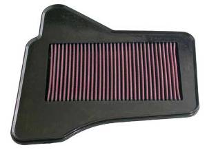 Воздушный фильтр нулевого сопротивления K&N 33-2283 CHRYSLER PACIFICA 2004-2008