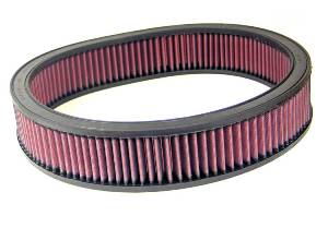 Фильтр нулевого сопротивления универсальный K&N E-3720 Custom Air Filter