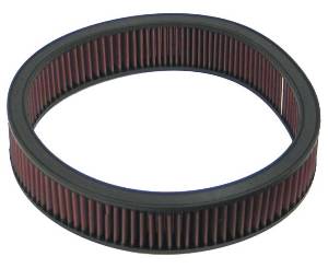 Фильтр нулевого сопротивления универсальный K&N E-3723 Custom Air Filter