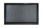 Воздушный фильтр нулевого сопротивления SPRINT FILTER P1000S-WP; Golf 7 R; GTI; VAG 1.8 2.0 TFSI
